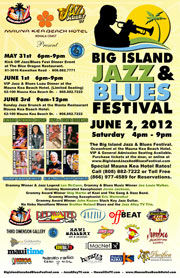 Big Island Jazz and Blues Festivall
